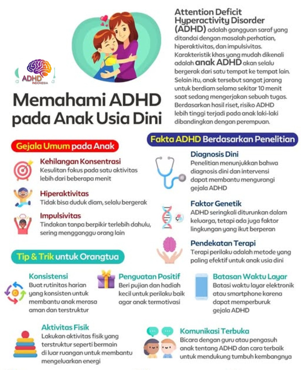 ADHD dan Potensi Bakat Anak yang Perlu Didukung di Kota Tidore Kepulauan